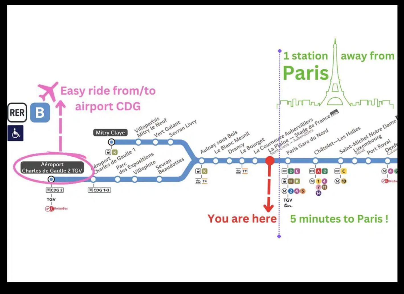 F2 Paris 10Eme Gare Du Nord - Stade De France - Parking Saint-Denis  Zewnętrze zdjęcie